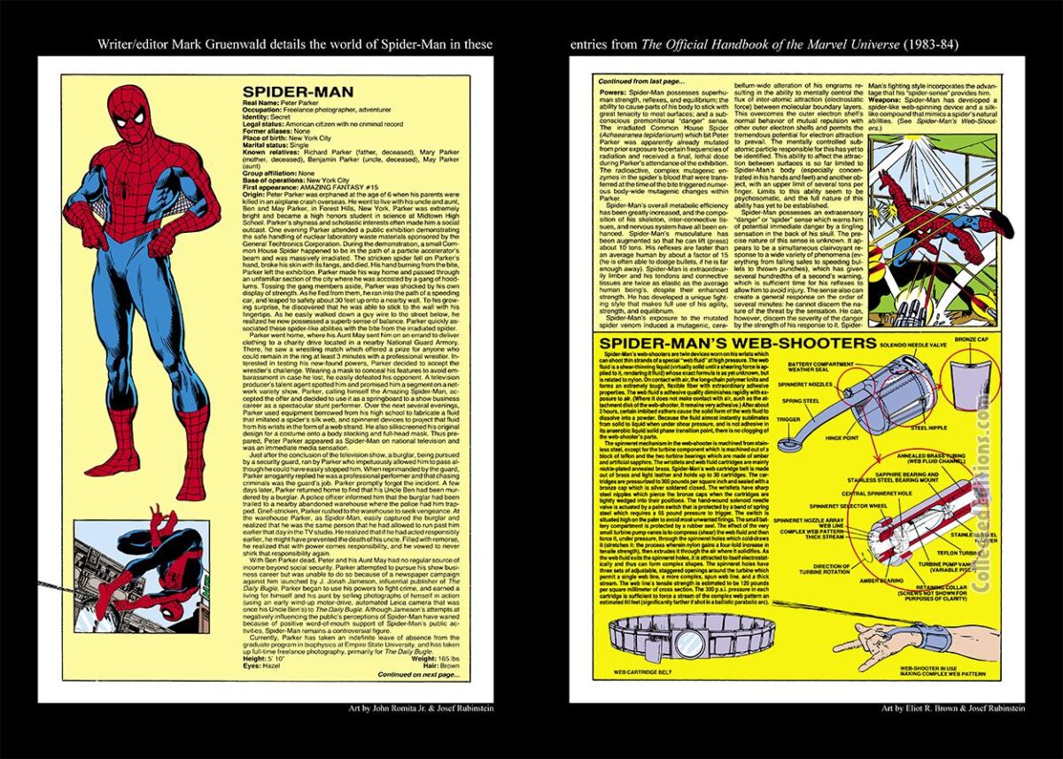 Official Handbook of the Marvel Universe Spider-Man
