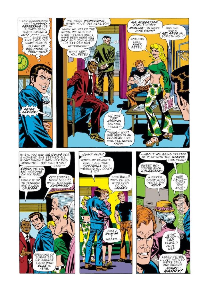 Amazing Spider-Man #137, pg. 5; pencils, Ross Andru; inks, Frank Giacoia, Dave Hunt; Liz Allen, Robbie Robertson, Flash Thompson, Jonah Jameson, Daily Bugle, Aunt May Parker