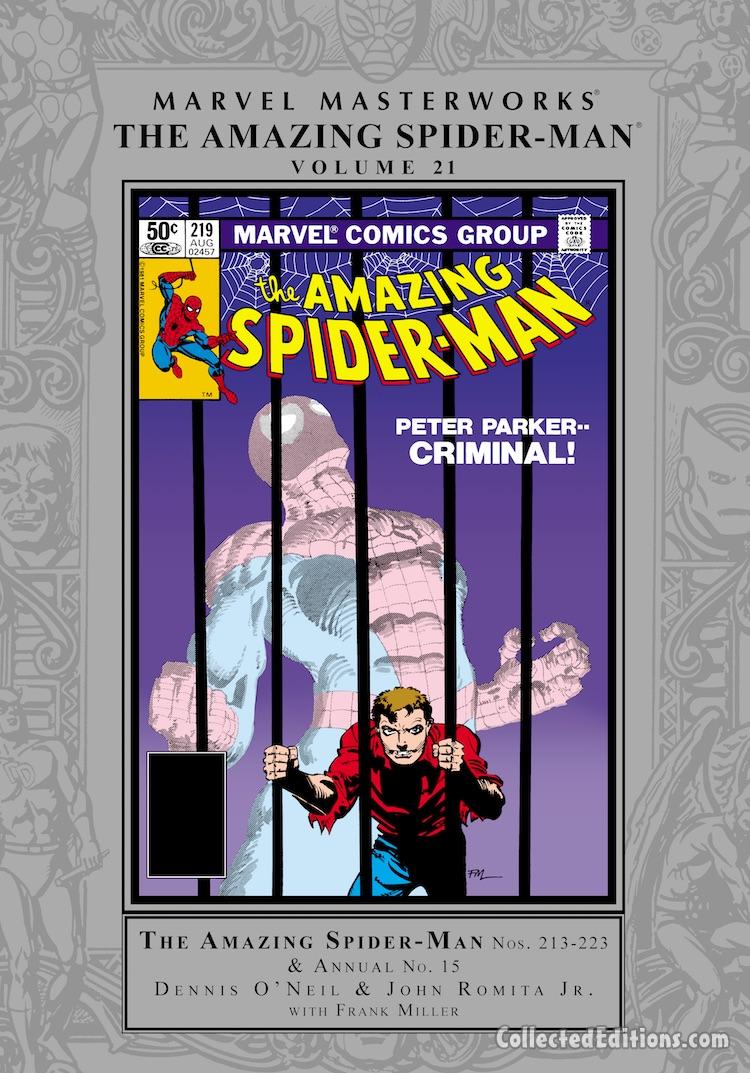 Marvel Masterworks: Amazing Spider-Man Vol. 21 HC – Regular Edition hardcover