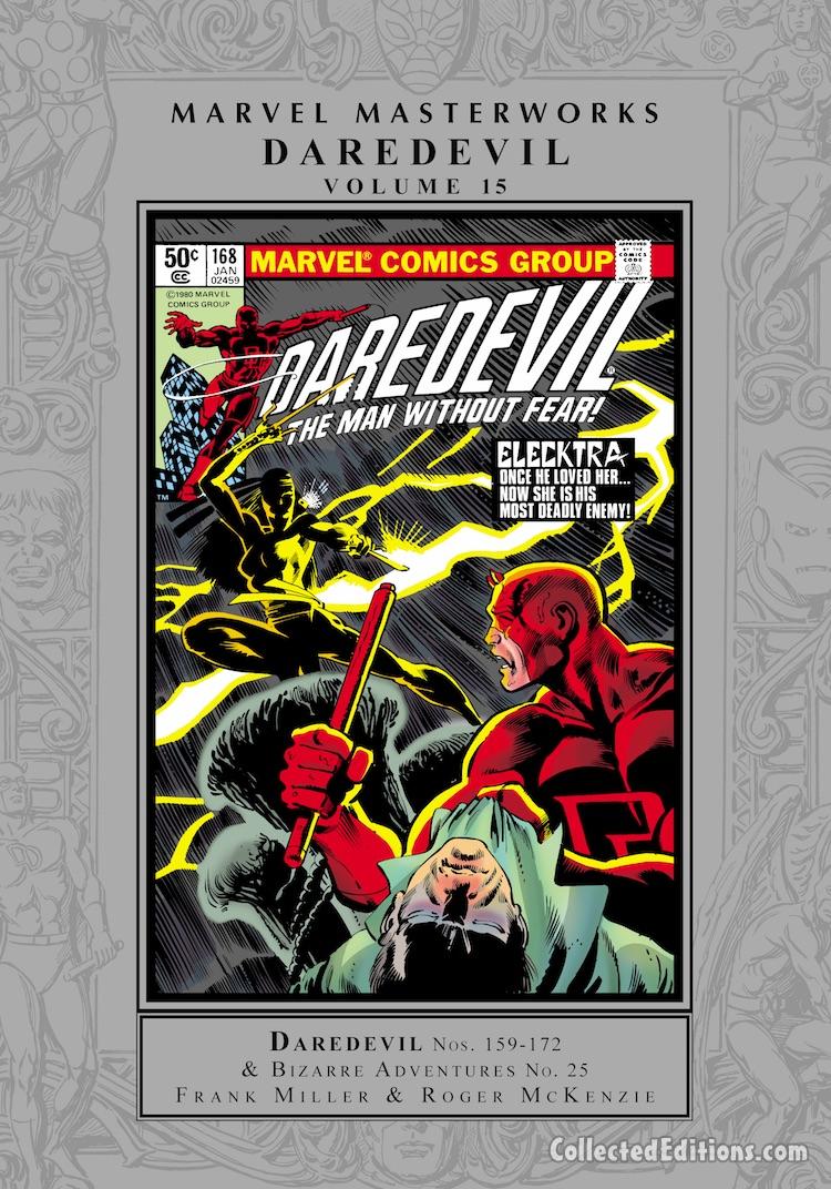 Marvel Masterworks: Daredevil Vol. 15 – Regular Edition hardcover dustjacket