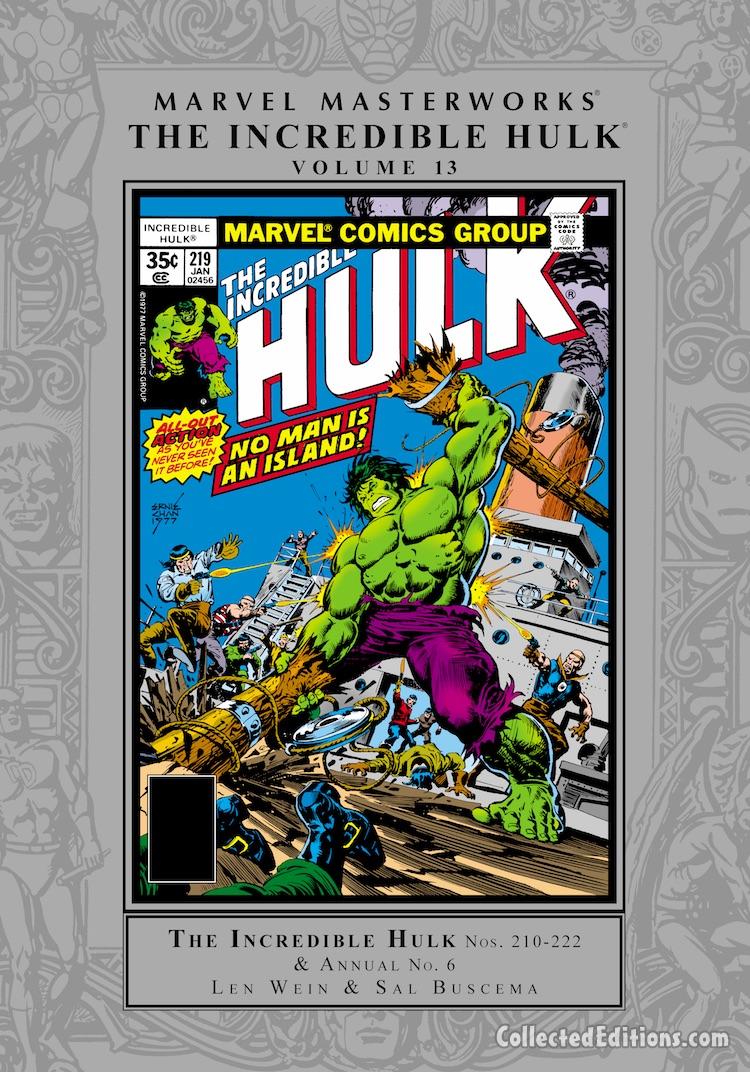 Marvel Masterworks: Incredible Hulk Vol. 13 HC – Regular Edition dustjacket cover